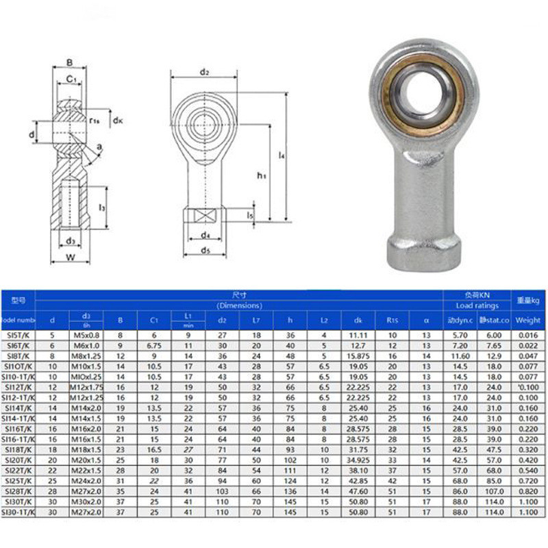 7075-T6 Aluminium Heims Rod End Bearing AM Series 1/4 5/16 3/8 7/16 1/2 5/8 3/4 1 voor Heim Joints